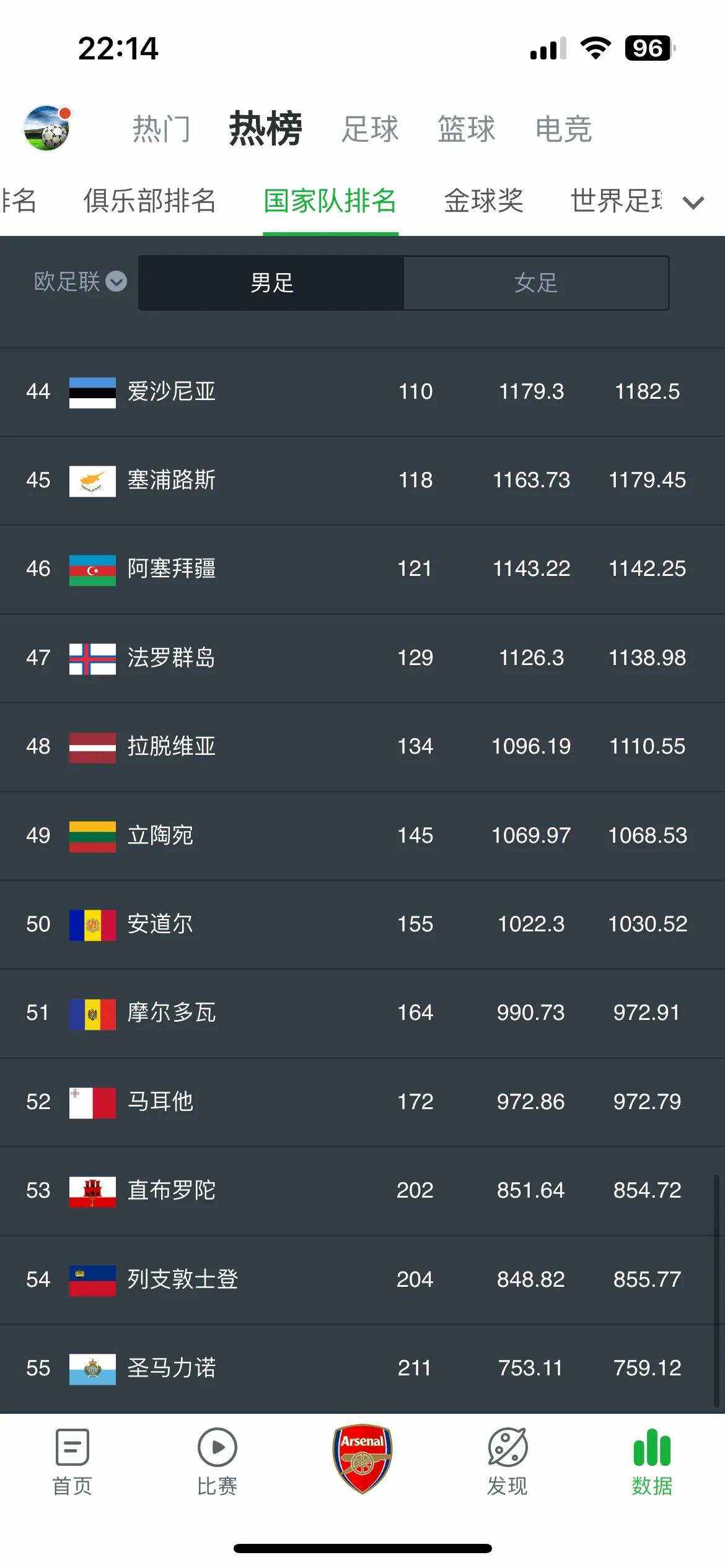 开云平台-关于芬兰客场不敌法罗群岛，小组第三止步的信息