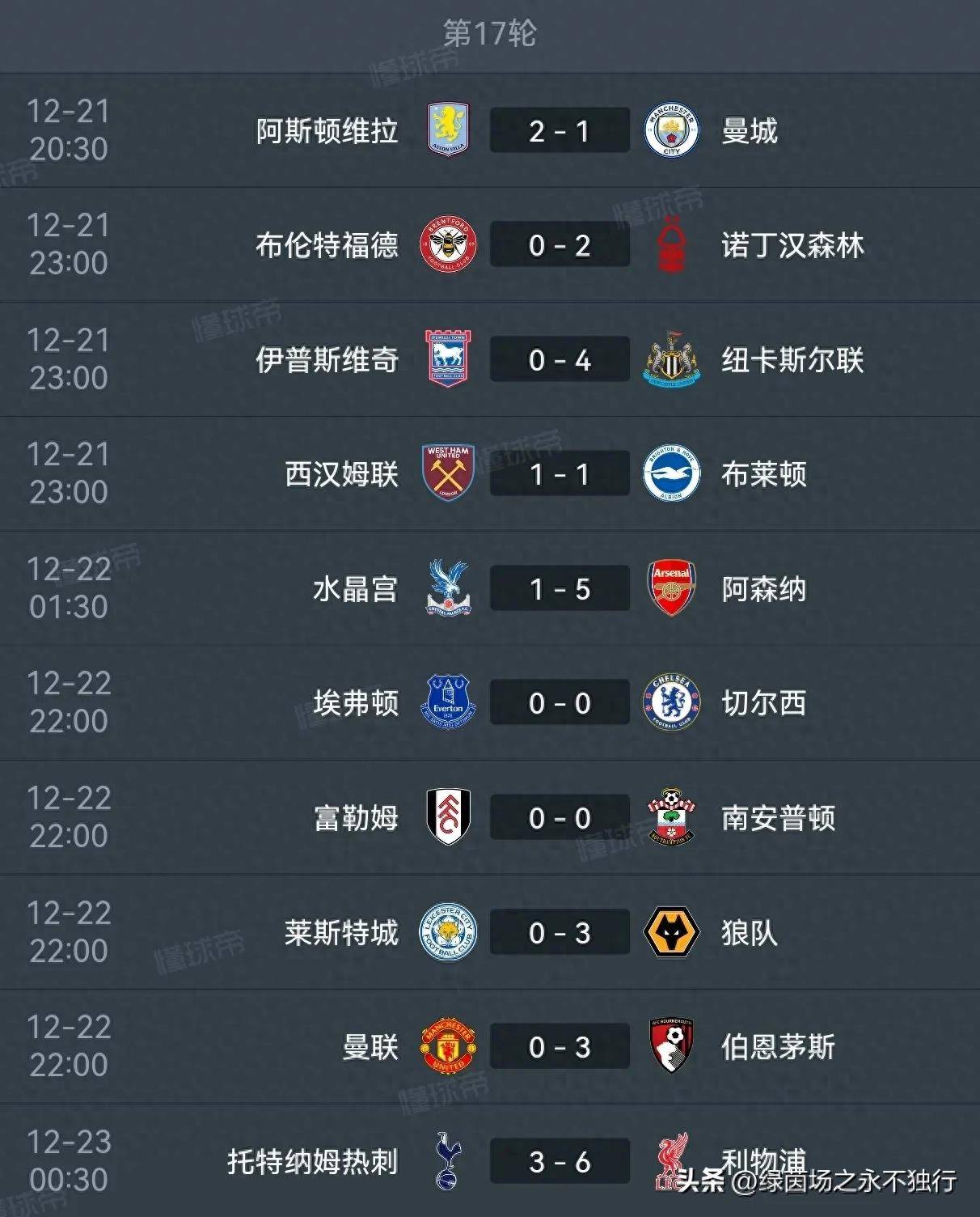 曼城大胜对手，继续领跑积分榜的简单介绍