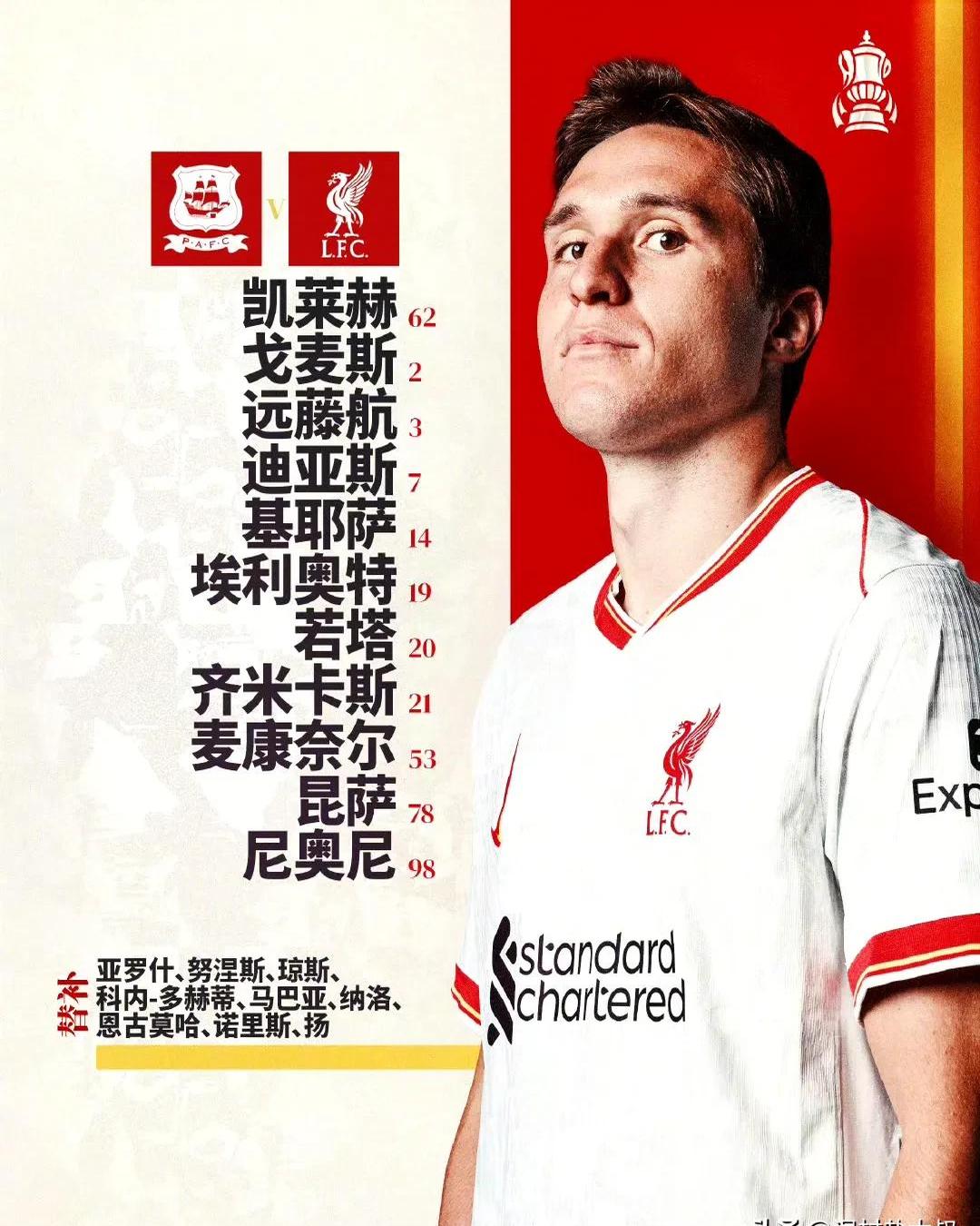 开云体育app-利物浦球员公开表态加盟新俱乐部，引发各方猜测的简单介绍