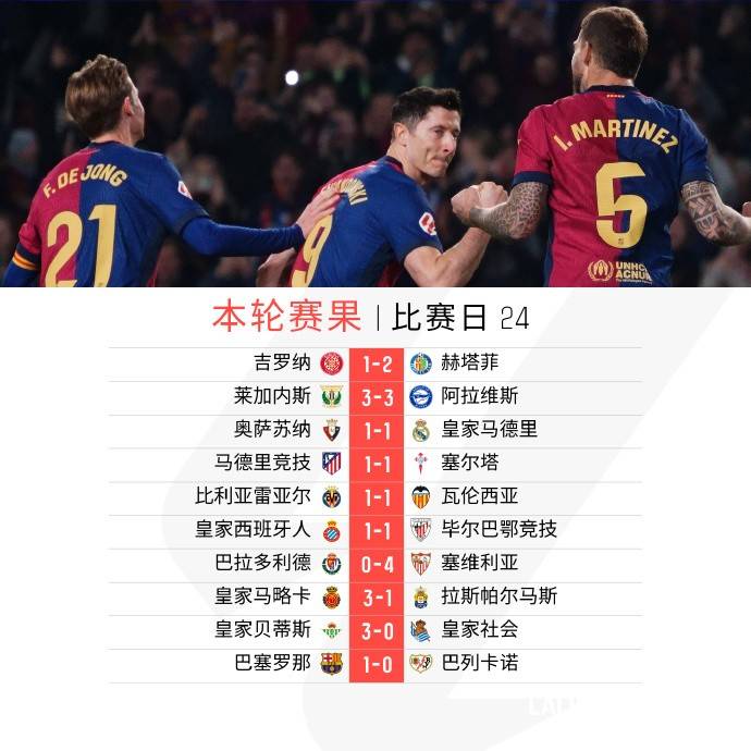 关于欧洲足球赛事再掀热潮，强队对抗的信息