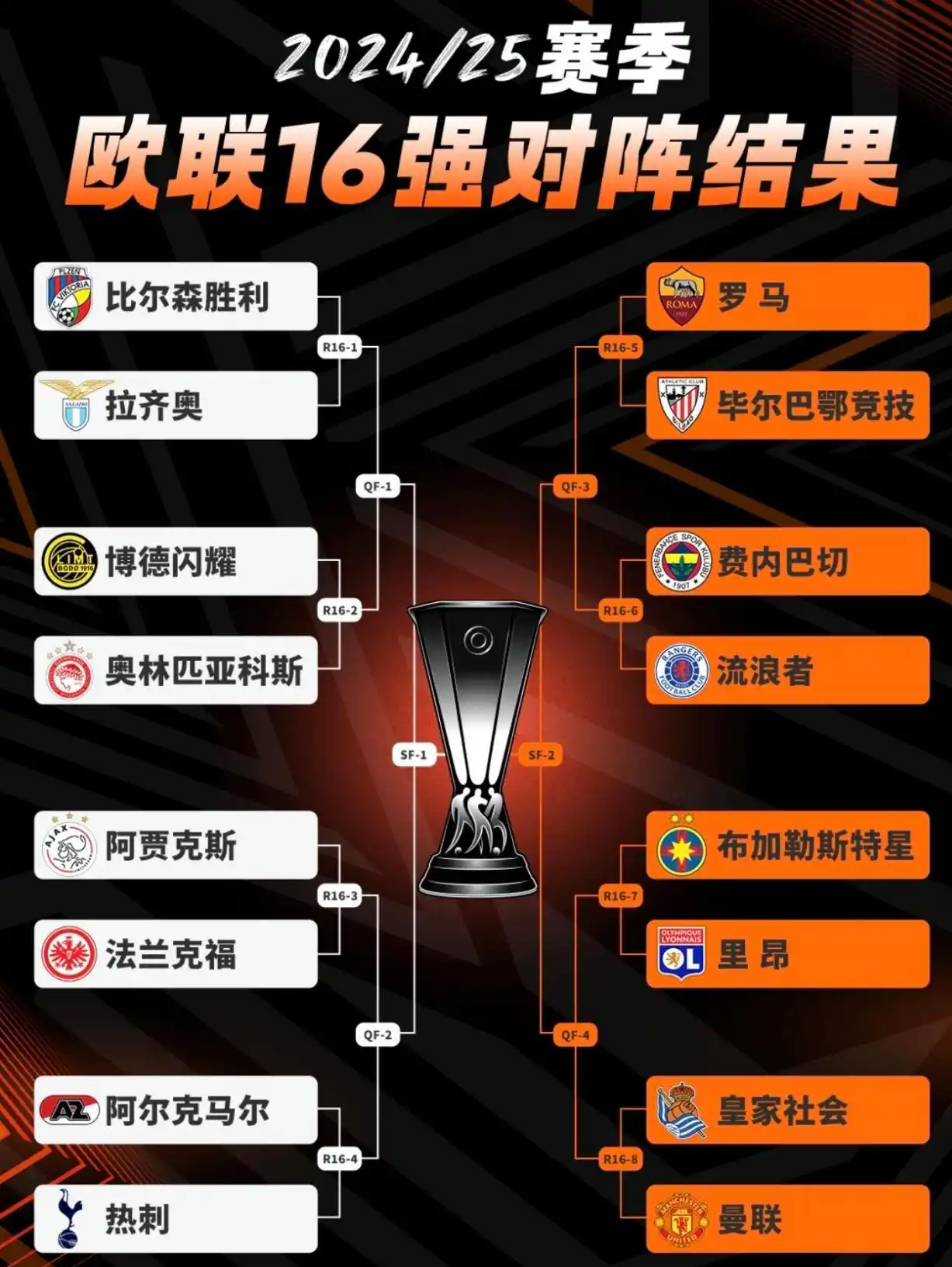 开云体育官方网站-英格兰队表现卓越，成功晋级欧预赛赛程的简单介绍