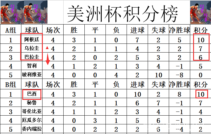 美洲杯｜德国止步，比分揭晓的简单介绍