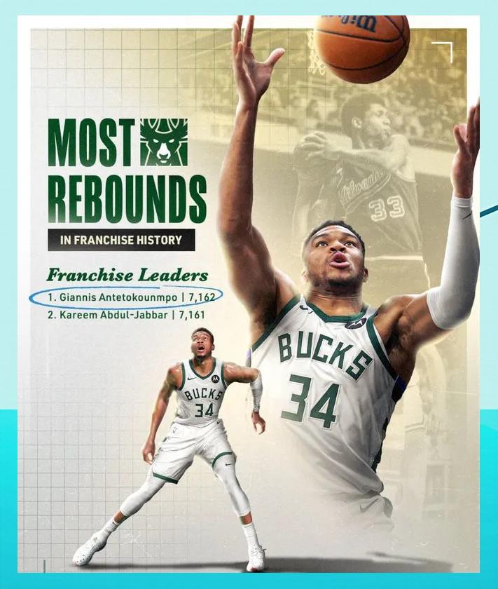 雄鹿击败火箭，卫冕冠军遇挑战！