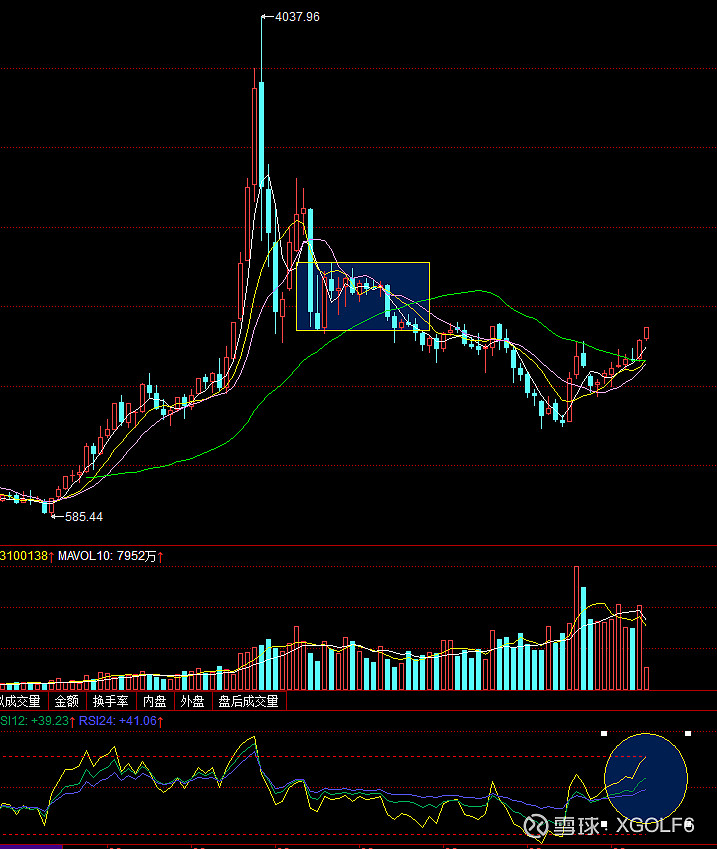 开云体育下载-包含高尔夫赛程公布，焦点大战一触即发的词条
