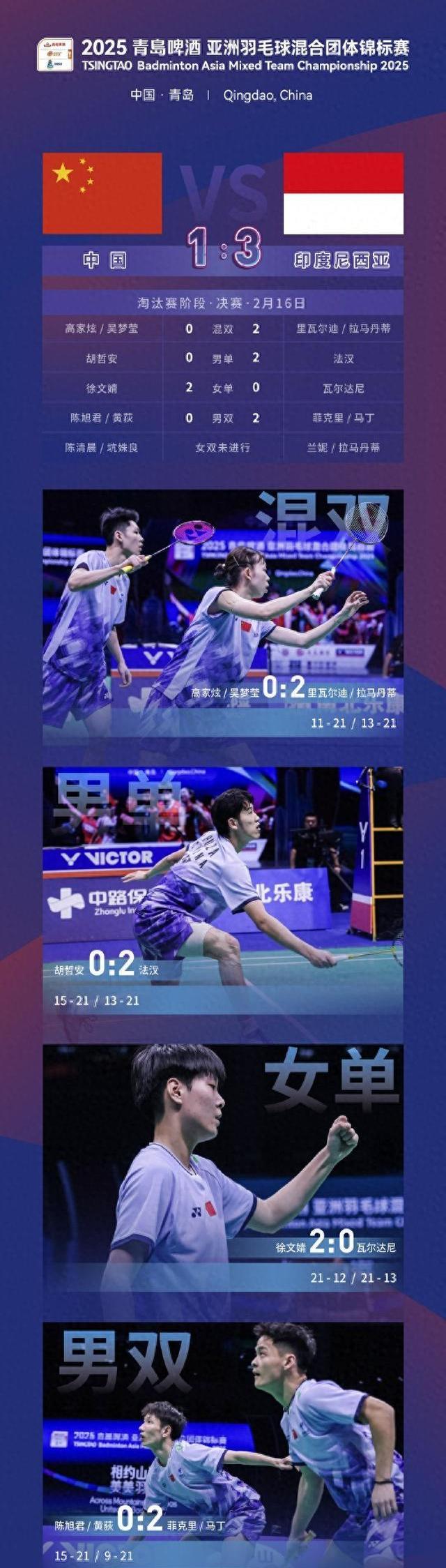 -包含印尼羽毛球队轻取韩国羽毛球队，安赛龙制霸全场的词条